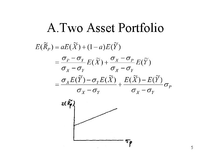 A. Two Asset Portfolio 5 