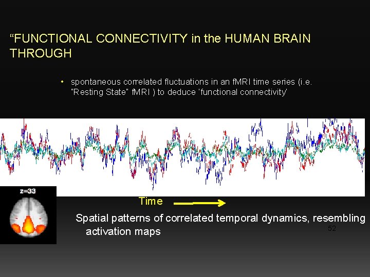 “FUNCTIONAL CONNECTIVITY in the HUMAN BRAIN THROUGH • spontaneous correlated fluctuations in an f.
