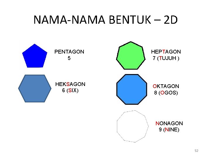 NAMA-NAMA BENTUK – 2 D PENTAGON 5 HEPTAGON 7 (TUJUH ) HEKSAGON 6 (SIX)
