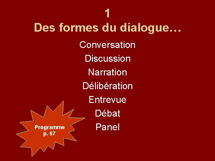 1 Des formes du dialogue… Programme p. 67 Conversation Discussion Narration Délibération Entrevue Débat