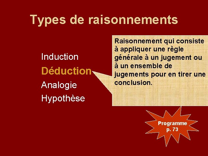 Types de raisonnements Induction Déduction Analogie Hypothèse Raisonnement qui consiste à appliquer une règle
