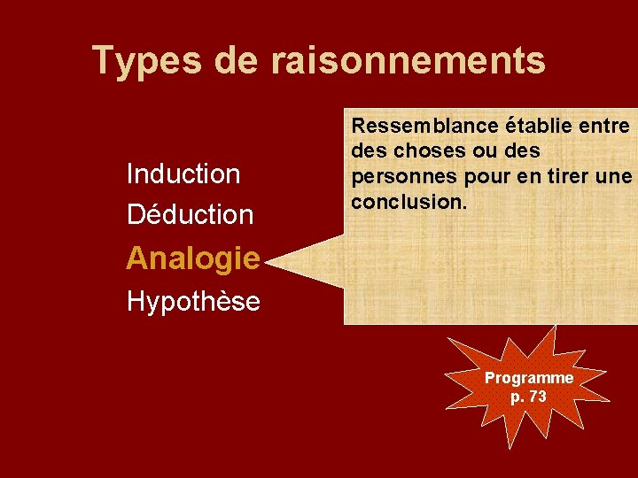 Types de raisonnements Induction Déduction Ressemblance établie entre des choses ou des personnes pour