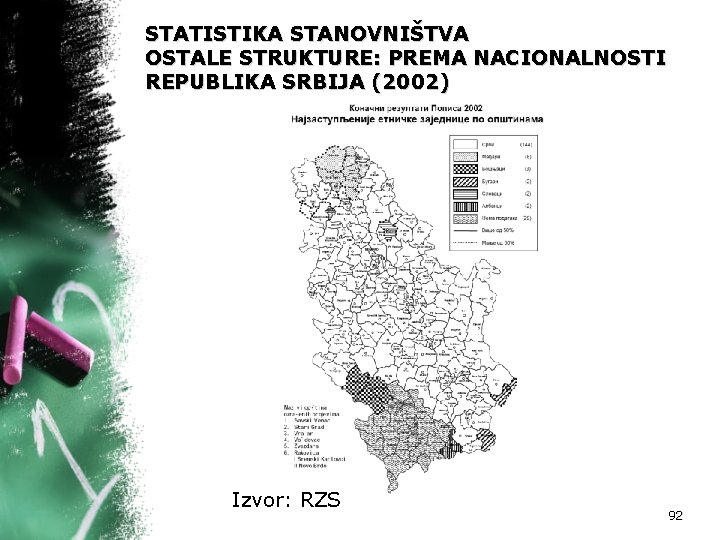 STATISTIKA STANOVNIŠTVA OSTALE STRUKTURE: PREMA NACIONALNOSTI REPUBLIKA SRBIJA (2002) Izvor: RZS 92 