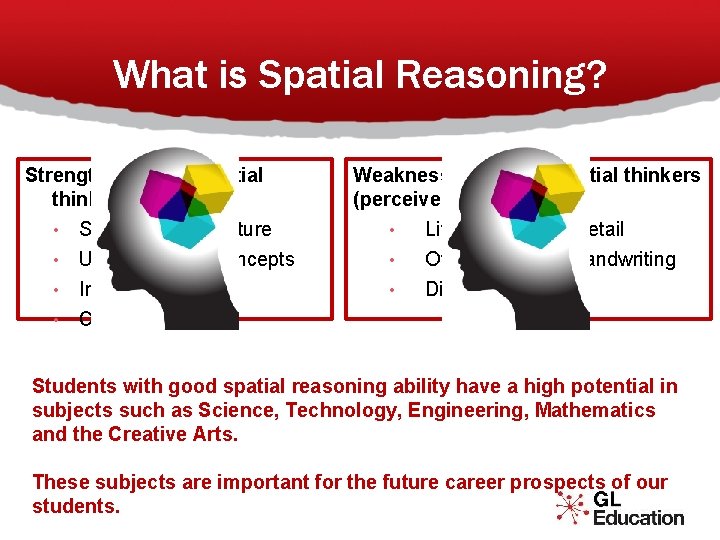 What is Spatial Reasoning? “ Strengths seen in Spatial thinkers: • • Seeing the