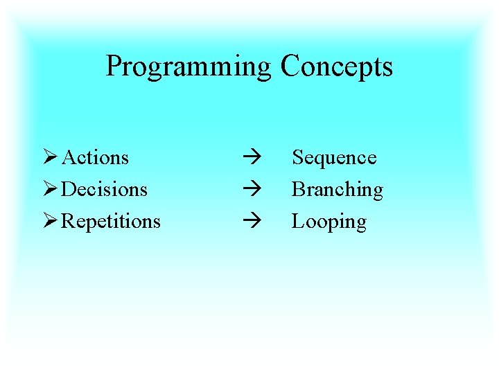 Programming Concepts Ø Actions Ø Decisions Ø Repetitions Sequence Branching Looping 