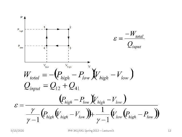 9/15/2020 PHY 341/641 Spring 2012 -- Lecture 3 12 