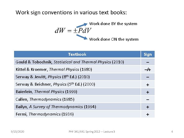 Work sign conventions in various text books: Work done BY the system Work done