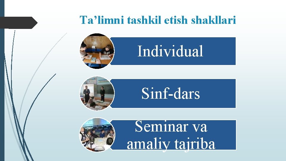 Ta’limni tashkil etish shakllari Individual Sinf-dars Seminar va amaliy tajriba 