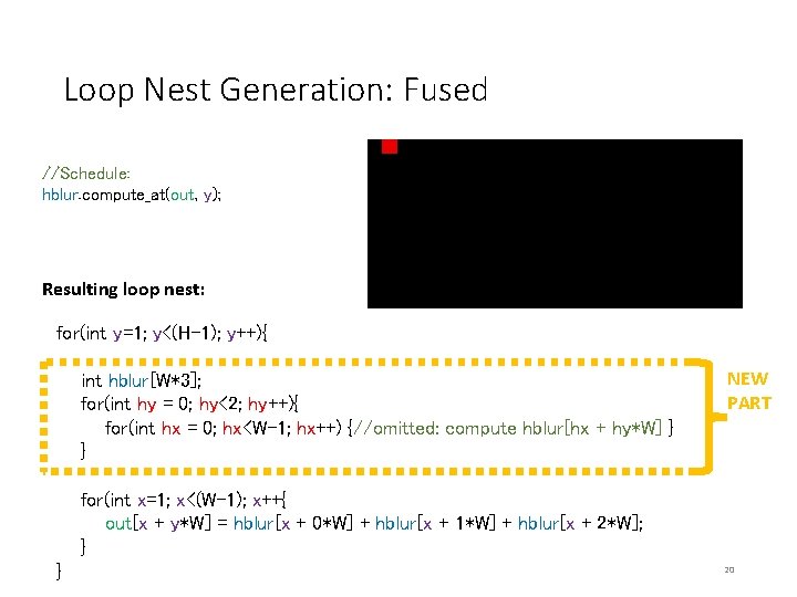 Loop Nest Generation: Fused //Schedule: hblur. compute_at(out, y); Resulting loop nest: for(int y=1; y<(H-1); Loop Nest Generation: Fused //Schedule: hblur. compute_at(out, y); Resulting loop nest: for(int y=1; y<(H-1);