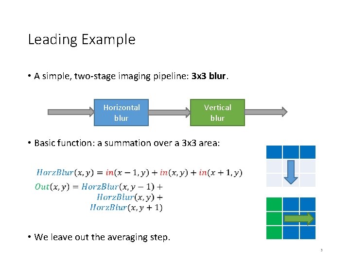 Leading Example • A simple, two-stage imaging pipeline: 3 x 3 blur. Horizontal blur Leading Example • A simple, two-stage imaging pipeline: 3 x 3 blur. Horizontal blur