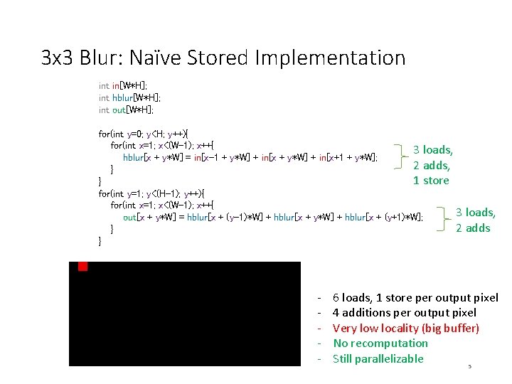 3 x 3 Blur: Naïve Stored Implementation int in[W*H]; int hblur[W*H]; int out[W*H]; for(int