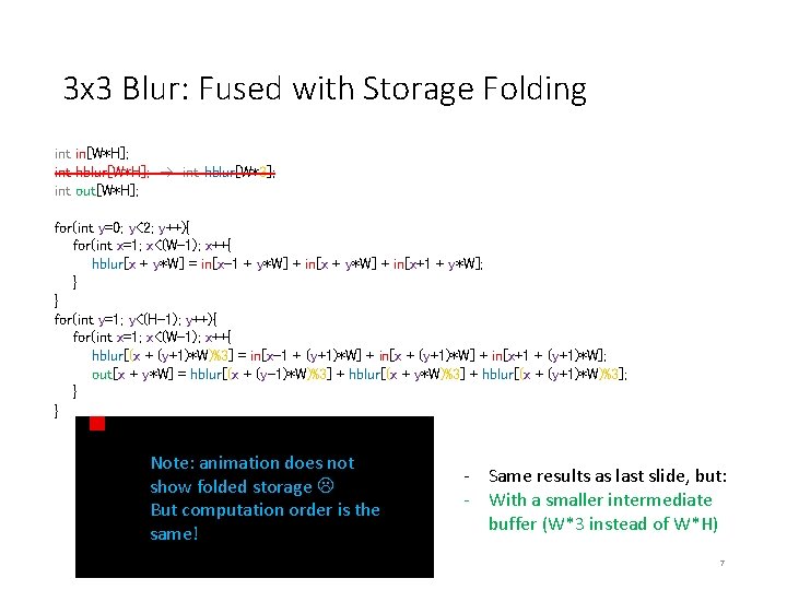 3 x 3 Blur: Fused with Storage Folding int in[W*H]; int hblur[W*H]; int hblur[W*3];