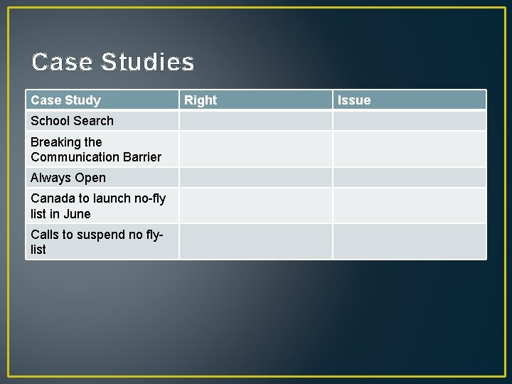 Case Studies Case Study School Search Breaking the Communication Barrier Always Open Canada to