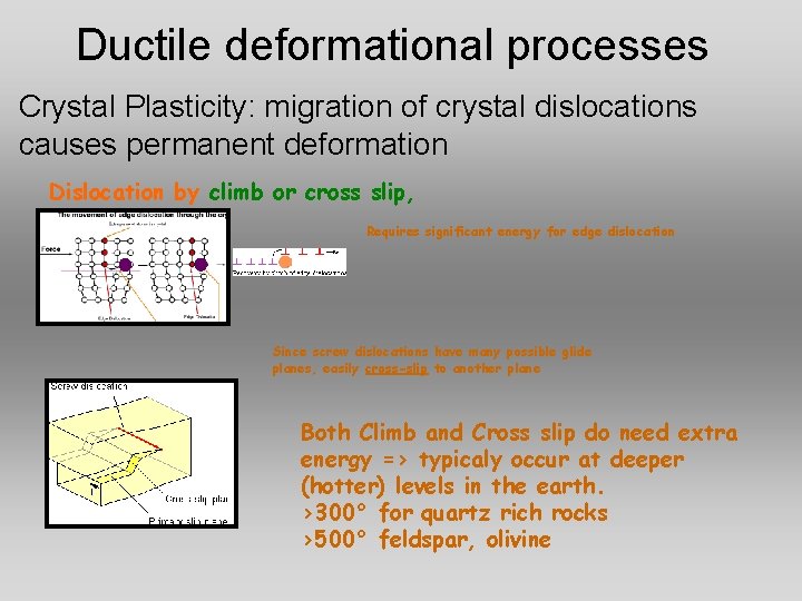 Ductile deformational processes Crystal Plasticity: migration of crystal dislocations causes permanent deformation Dislocation by