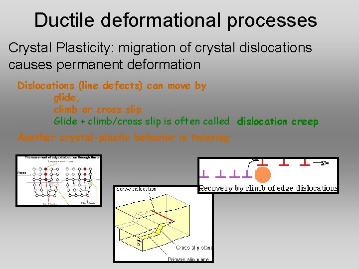 Ductile deformational processes Crystal Plasticity: migration of crystal dislocations causes permanent deformation Dislocations (line