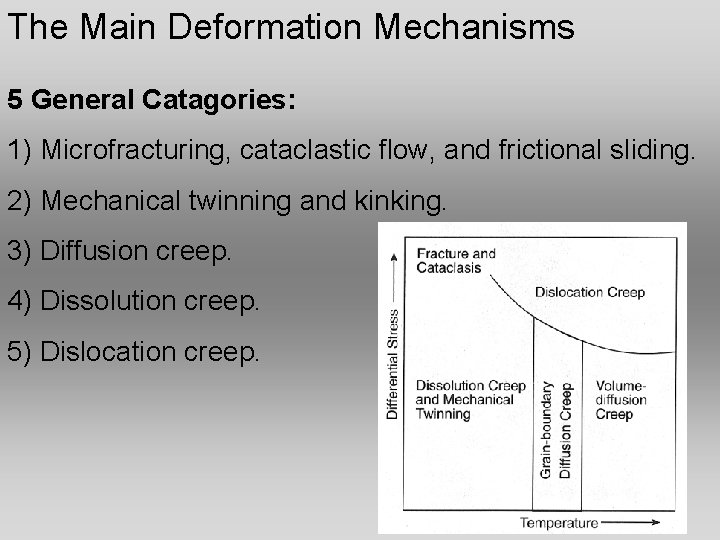 The Main Deformation Mechanisms 5 General Catagories: 1) Microfracturing, cataclastic flow, and frictional sliding.