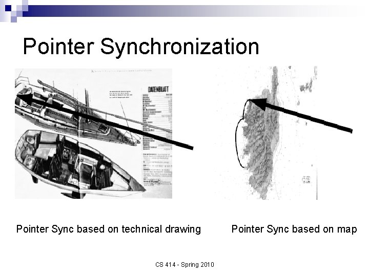 Pointer Synchronization Pointer Sync based on technical drawing CS 414 - Spring 2010 Pointer