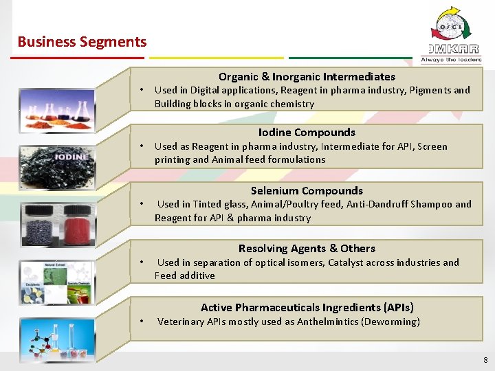 Business Segments • • • Organic & Inorganic Intermediates Used in Digital applications, Reagent