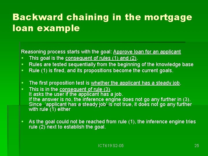 Backward chaining in the mortgage loan example Reasoning process starts with the goal: Approve