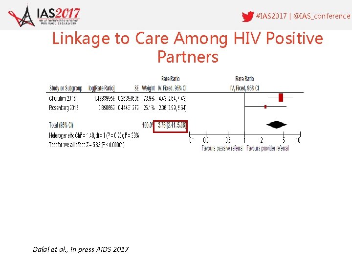 #IAS 2017 | @IAS_conference Linkage to Care Among HIV Positive Partners Dalal et al.