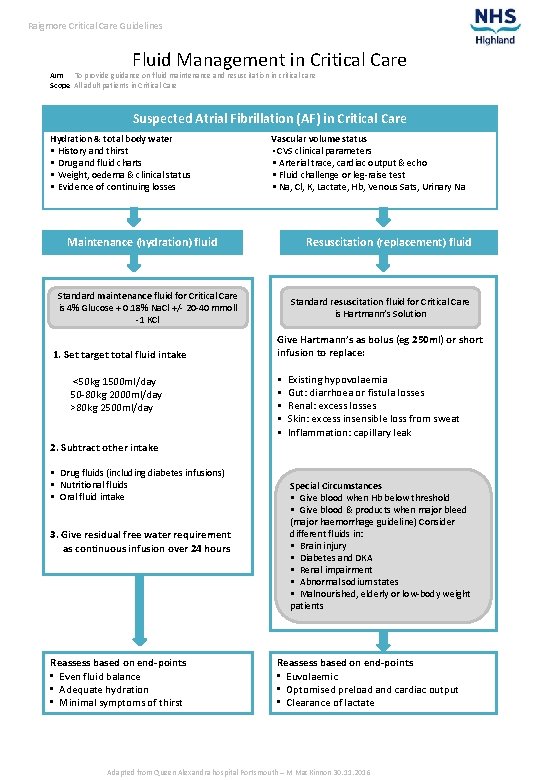 Raigmore Critical Care Guidelines Fluid Management in Critical Care Aim To provide guidance on