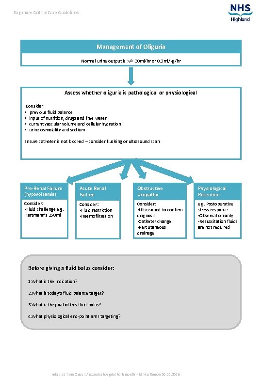 Raigmore Critical Care Guidelines Management of Oliguria Normal urine output is >/= 30 ml/hr