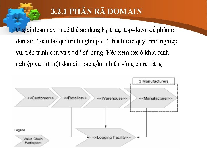 3. 2. 1 PH N RÃ DOMAIN Ở giai đoạn này ta có thể