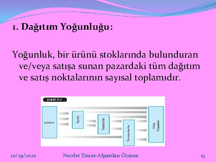 1. Dağıtım Yoğunluğu: Yoğunluk, bir ürünü stoklarında bulunduran ve/veya satışa sunan pazardaki tüm dağıtım