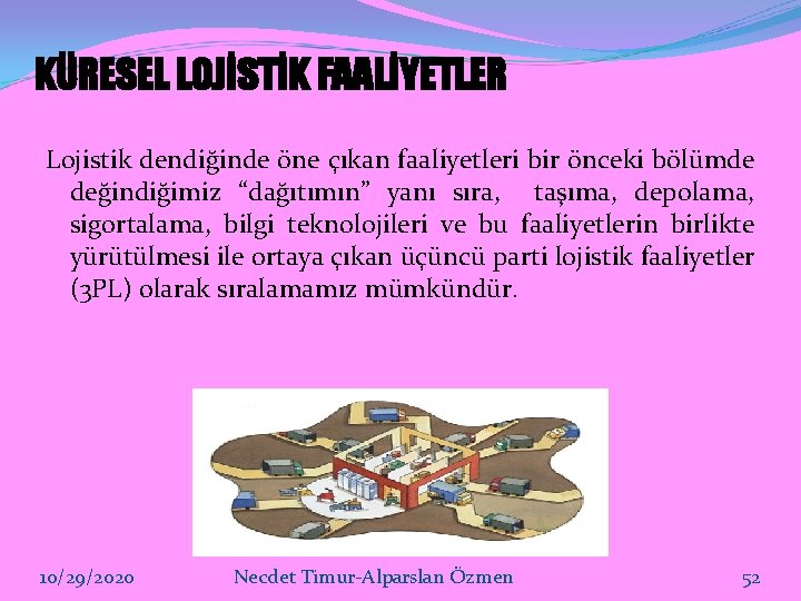 KÜRESEL LOJİSTİK FAALİYETLER Lojistik dendiğinde öne çıkan faaliyetleri bir önceki bölümde değindiğimiz “dağıtımın” yanı