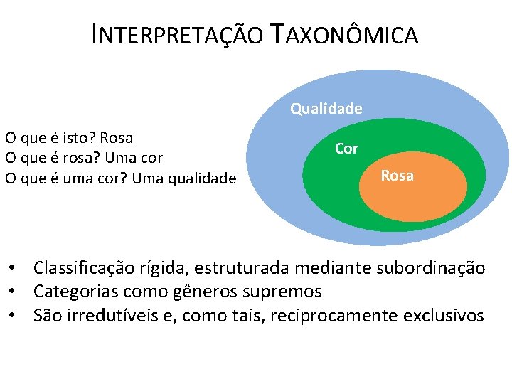 INTERPRETAÇÃO TAXONÔMICA Qualidade O que é isto? Rosa O que é rosa? Uma cor