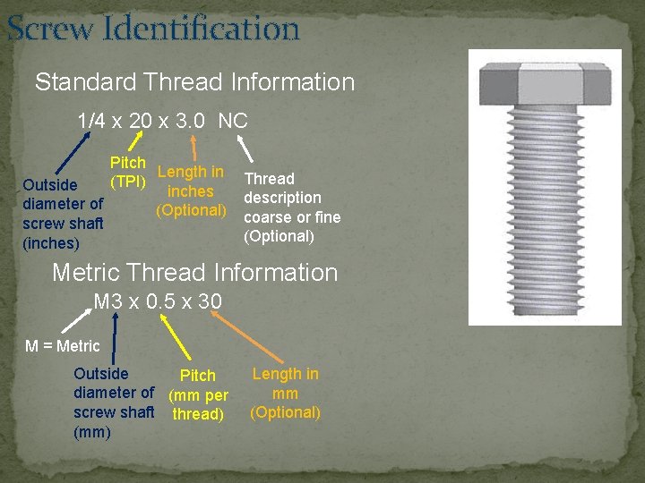 Screw Identification Standard Thread Information 1/4 x 20 x 3. 0 NC Pitch Length