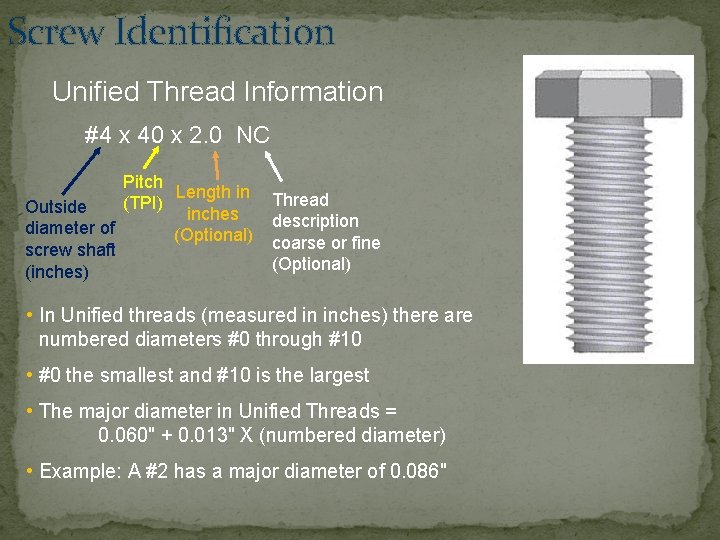 Screw Identification Unified Thread Information #4 x 40 x 2. 0 NC Pitch Length