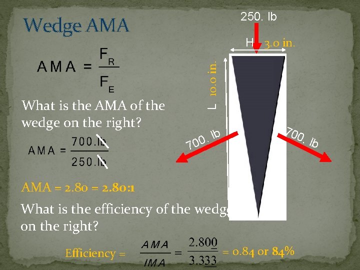 250. lb Wedge AMA L 10. 0 in. H 3. 0 in. What is