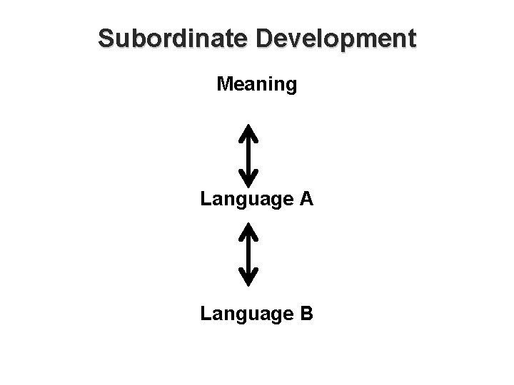 Subordinate Development Meaning Language A Language B 