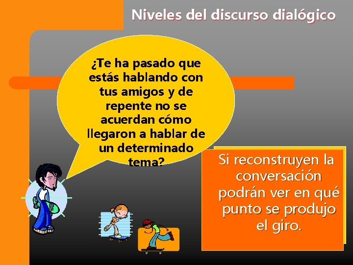 Niveles del discurso dialógico ¿Te ha pasado que estás hablando con tus amigos y