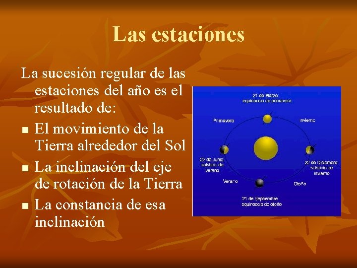 Las estaciones La sucesión regular de las estaciones del año es el resultado de: