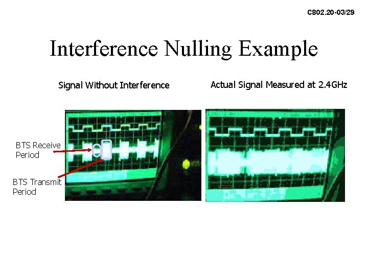 C 802. 20 -03/29 Interference Nulling Example Signal Without Interference BTS Receive Period BTS C 802. 20 -03/29 Interference Nulling Example Signal Without Interference BTS Receive Period BTS