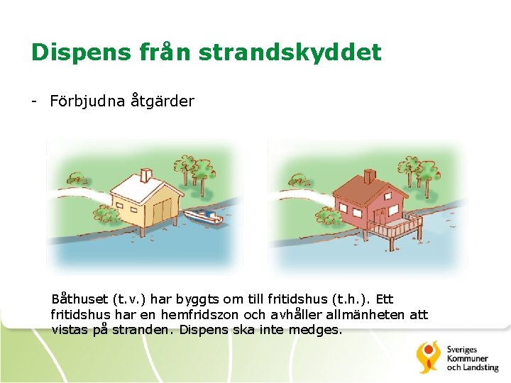 Dispens från strandskyddet - Förbjudna åtgärder Båthuset (t. v. ) har byggts om till