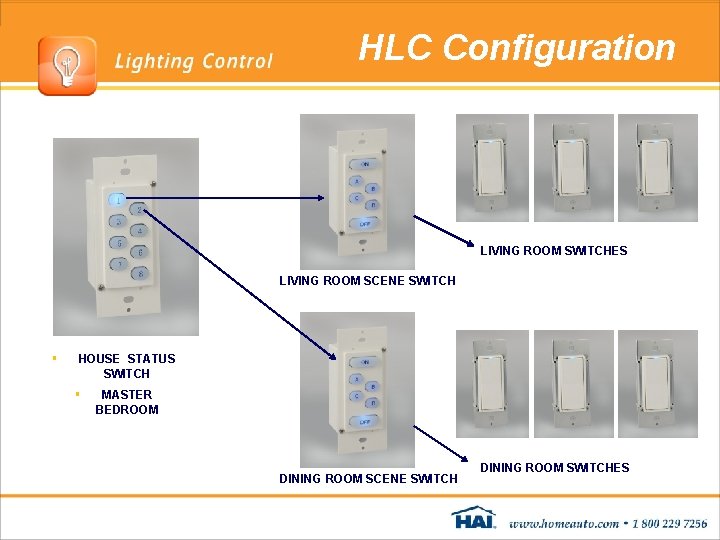 HLC Configuration LIVING ROOM SWITCHES LIVING ROOM SCENE SWITCH § HOUSE STATUS SWITCH § HLC Configuration LIVING ROOM SWITCHES LIVING ROOM SCENE SWITCH § HOUSE STATUS SWITCH §