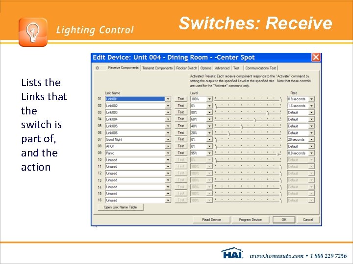 Switches: Receive Lists the Links that the switch is part of, and the action Switches: Receive Lists the Links that the switch is part of, and the action