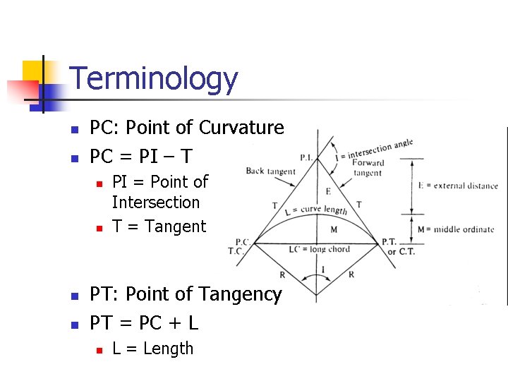 Terminology n n PC: Point of Curvature PC = PI – T n n