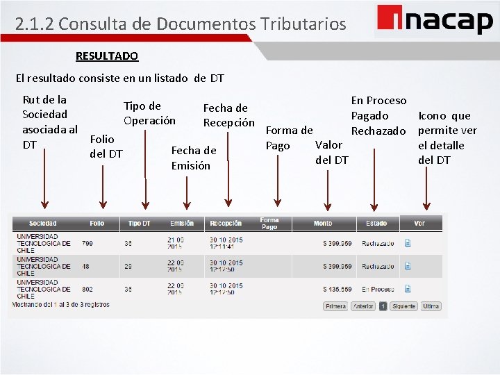 2. 1. 2 Consulta de Documentos Tributarios RESULTADO El resultado consiste en un listado