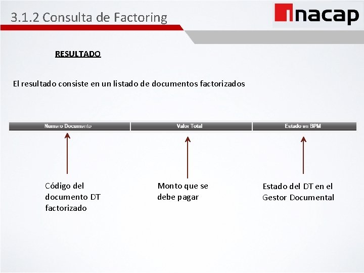 3. 1. 2 Consulta de Factoring RESULTADO El resultado consiste en un listado de