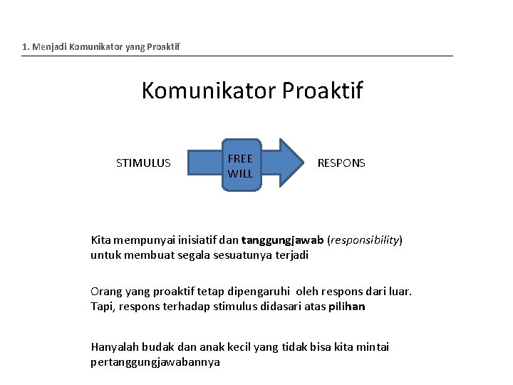 1. Menjadi Komunikator yang Proaktif Komunikator Proaktif STIMULUS FREE WILL RESPONS Kita mempunyai inisiatif