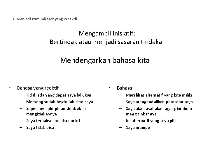 1. Menjadi Komunikator yang Proaktif Mengambil inisiatif: Bertindak atau menjadi sasaran tindakan Mendengarkan bahasa