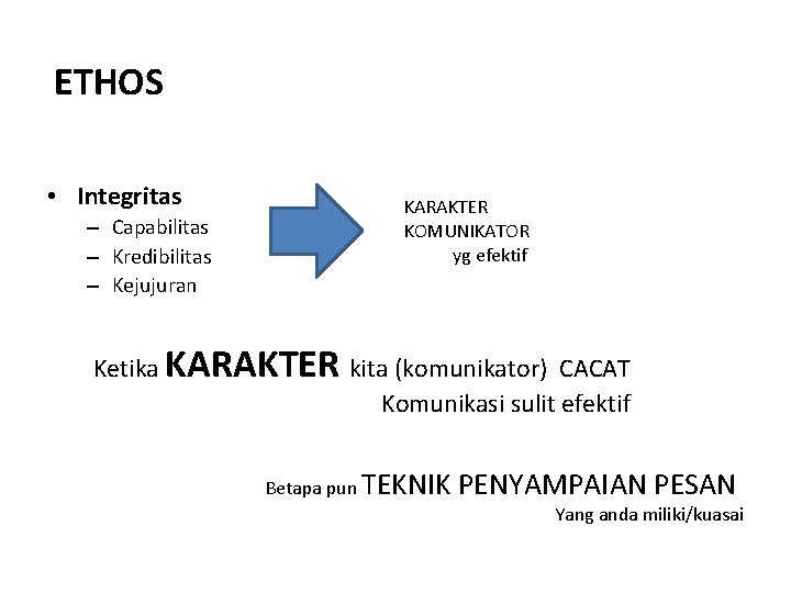 ETHOS • Integritas – Capabilitas – Kredibilitas – Kejujuran KARAKTER KOMUNIKATOR yg efektif Ketika