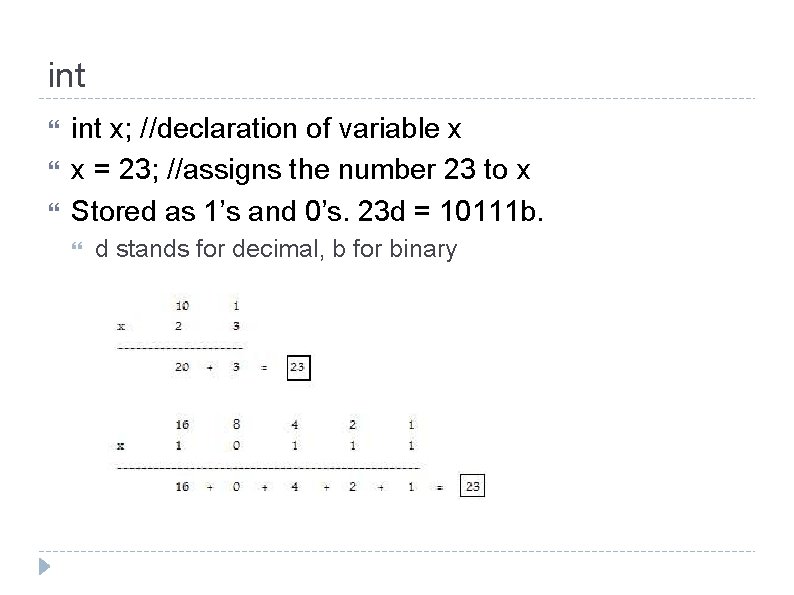 int x; //declaration of variable x x = 23; //assigns the number 23 to