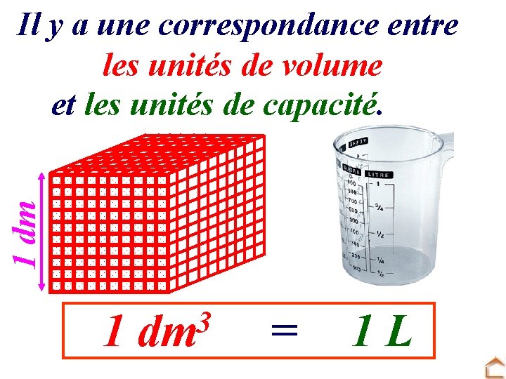 1 dm Il y a une correspondance entre les unités de volume et les