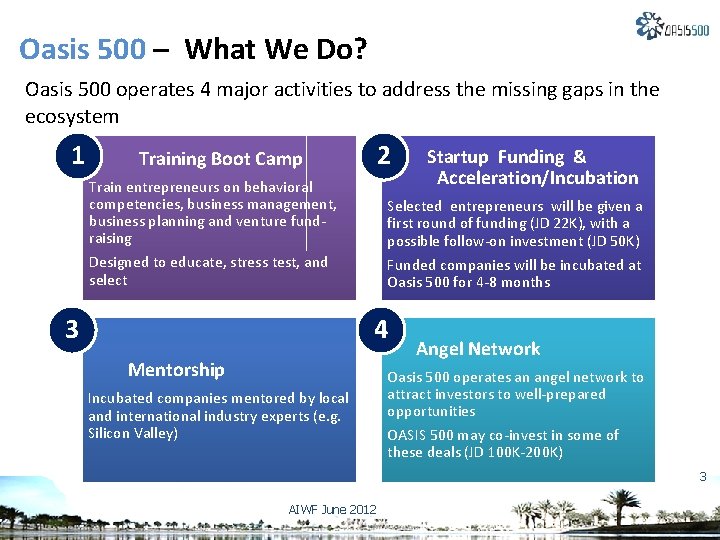 Oasis 500 – What We Do? Oasis 500 operates 4 major activities to address Oasis 500 – What We Do? Oasis 500 operates 4 major activities to address