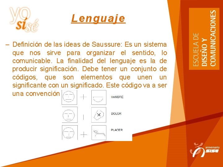 Lenguaje – Definición de las ideas de Saussure: Es un sistema que nos sirve